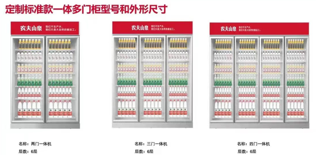 农夫山泉斥资20亿，只为阻击元气森林？